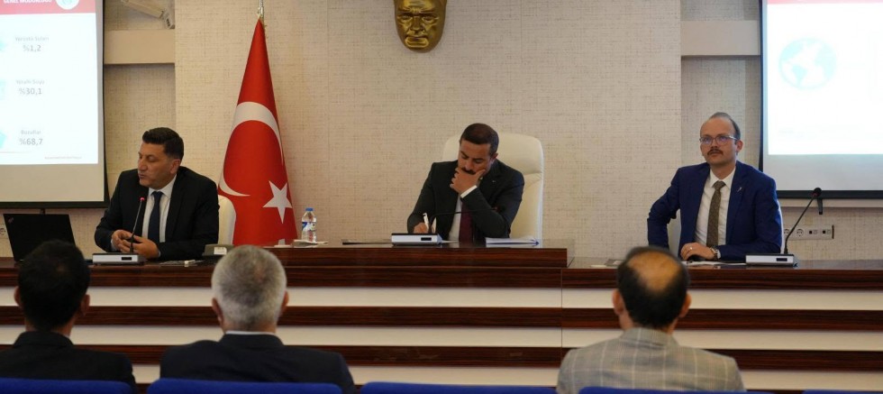 Ardahan İl Su Kurulu Toplantısı Gerçekleştirildi: 