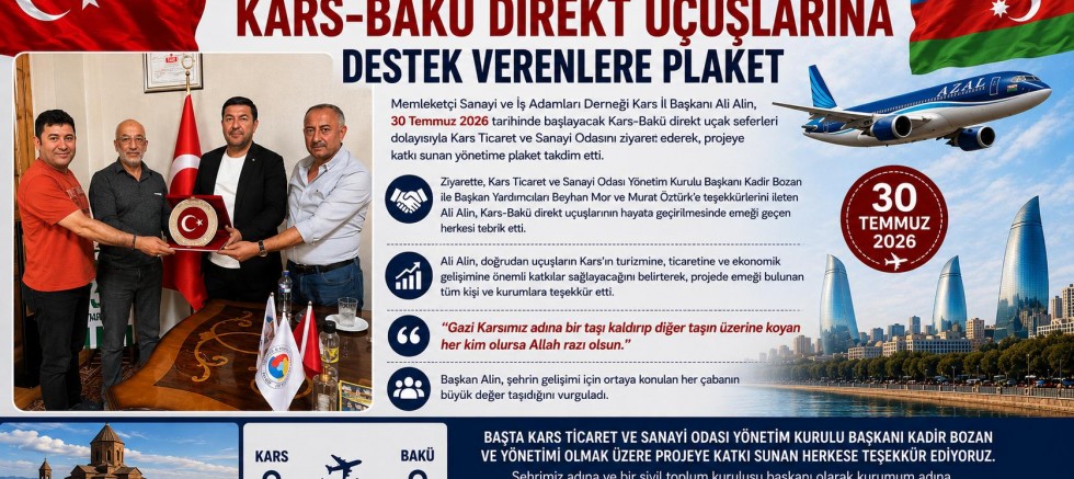 Başkan Ali Alin'den Kars-Bakü Direkt Uçuşlarına Destek Verenlere Plaket
