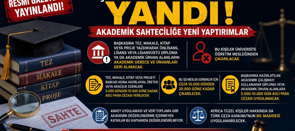 Başkasına Tez Yazdıran Yandı! Akademik Sahteciliğe Yeni Yaptırımlar