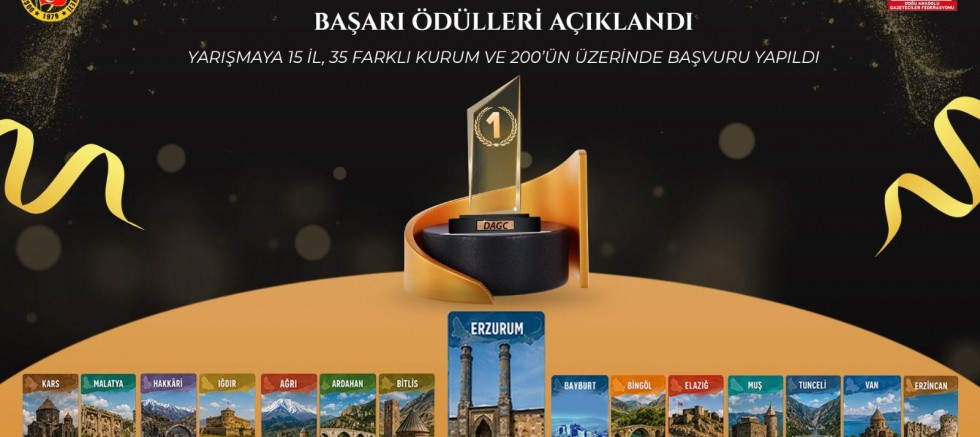 Doğu Anadolu Basınının 