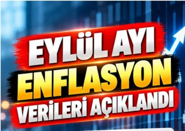 Eylül ayı enflasyon verileri açıklandı
