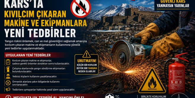 Kars’ta Kıvılcım Oluşturan Makinelerin Kullanımına Yangın Önlemi