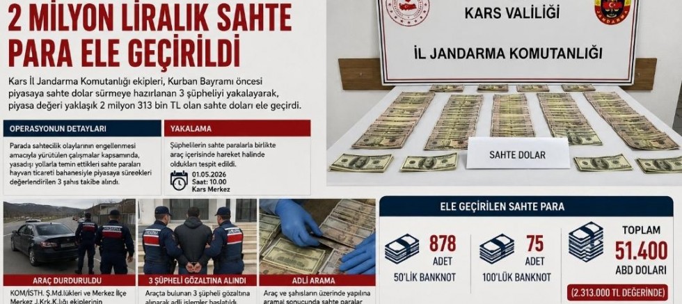 Kars’ta Kurban Bayramı öncesi 2 Milyon Liralık Sahte Para Ele Geçirildi