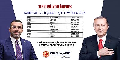 AK Parti Kars Milletvekili Çalkın, KÖYDES'e 118,9 milyon ödenek aktarıldı