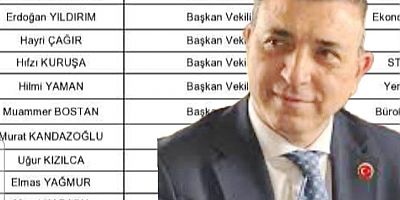 Dr. Erdoğan Yıldırım, Genel Başkan Vekilliği Görevine Devam Ediyor