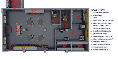 Kafkas Üniversitesinde Milli Teknoloji Atölyesi kuruluyor