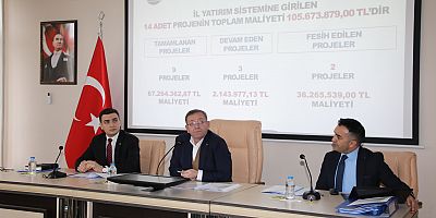 Kars’ta 2024 yılının ilk İl Koordinasyon Kurulu Toplantısı yapıldı