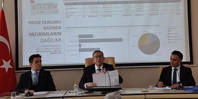 Kars’ta 2025 Yılı Yatırımları Masaya Yatırıldı