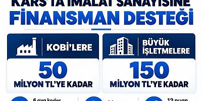 Kars’ta imalat sanayisine istihdamı koruma desteği