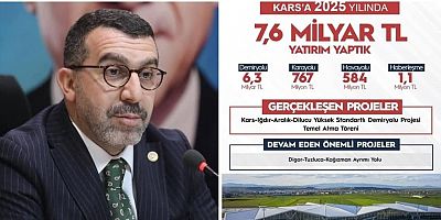 Milletvekili Çalkın, Kars’a yapılan dev yatırımların karnesini paylaştı