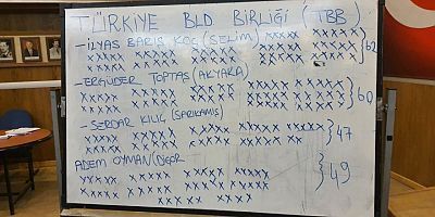 TBB Meclis üyeleri Kars'ta seçimle belirlendi